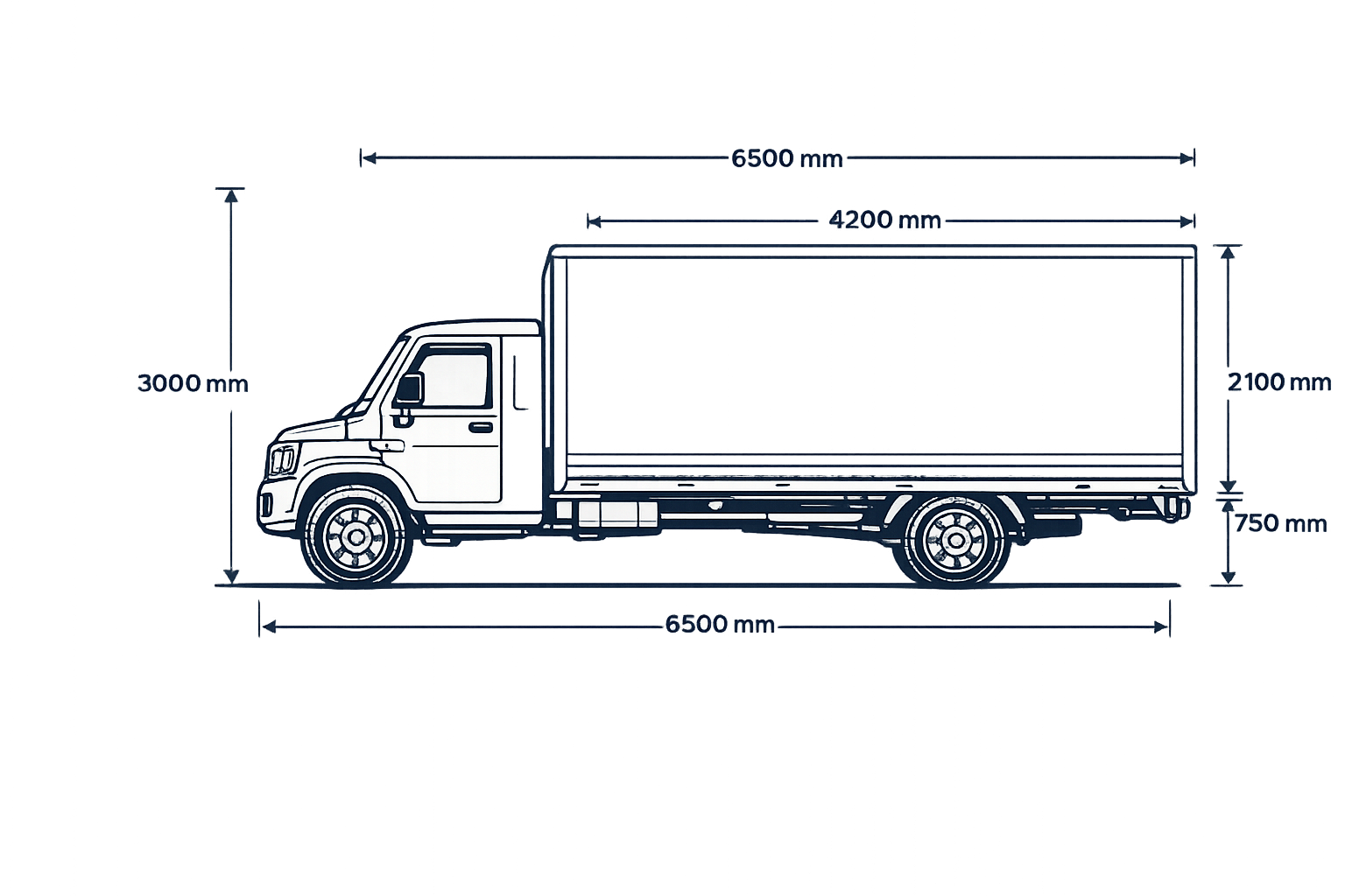 Heavy Trucks