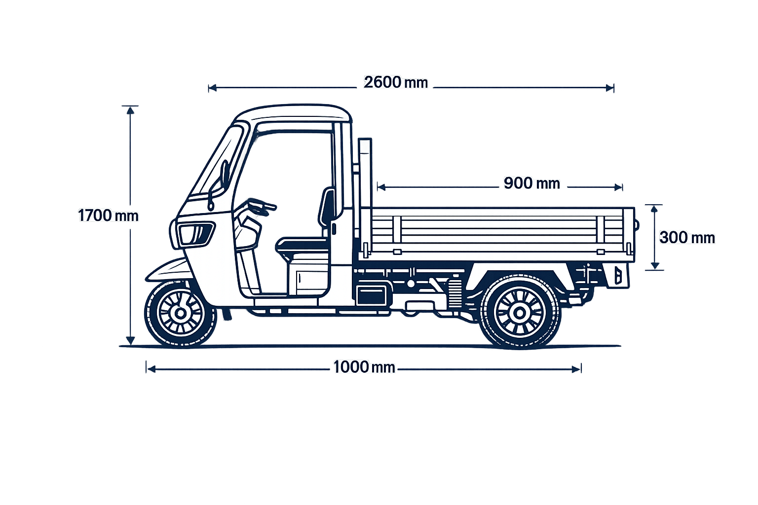 EV Cargo Auto